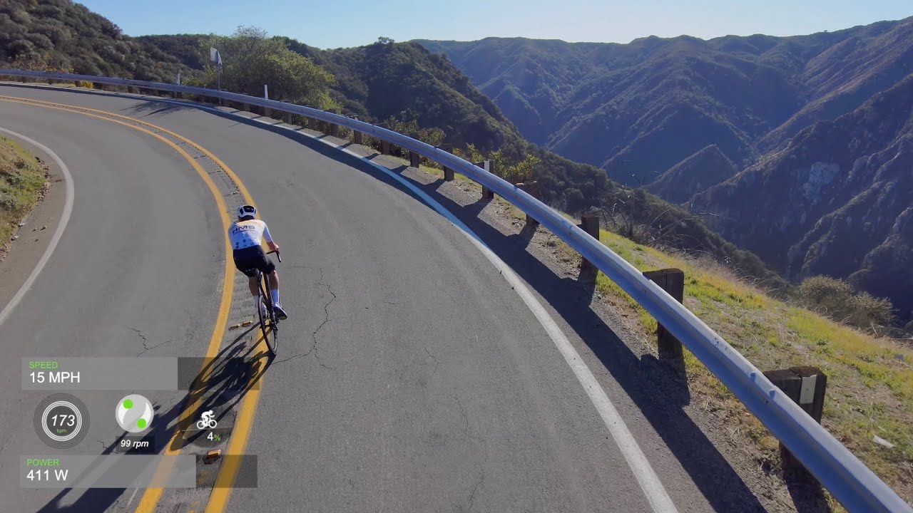 Piuma - taking Phil Gaimon's fastest KOM