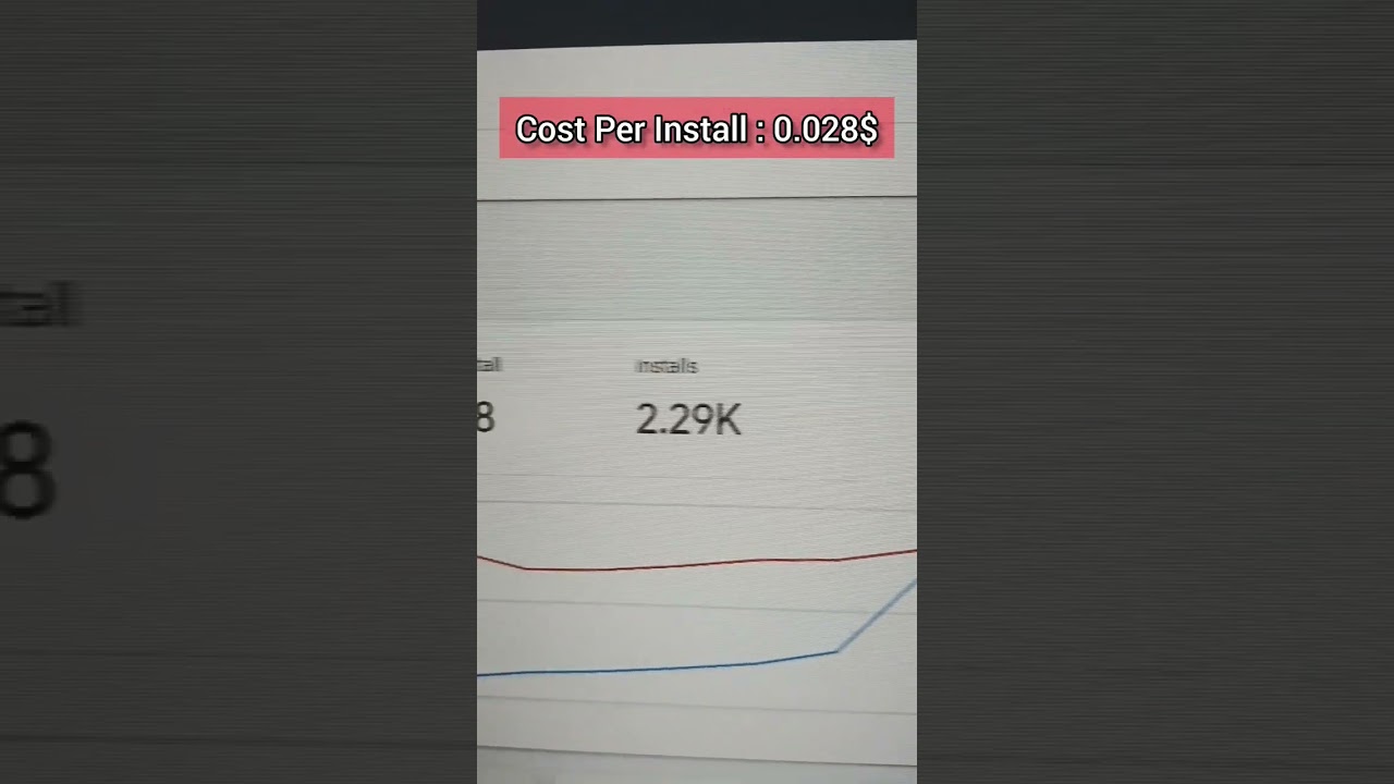 Promote app with Google ads #googleads #apppromotion