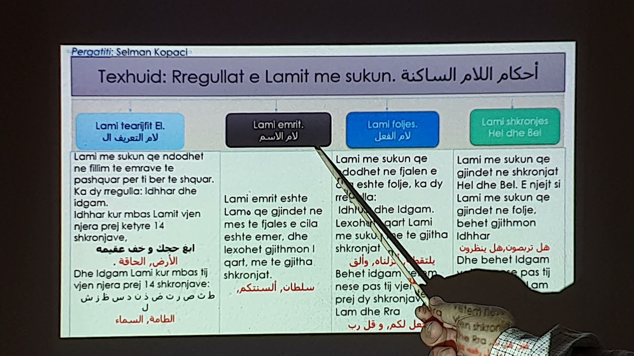 Texhuid:Rregullat e Lamit me sukun.