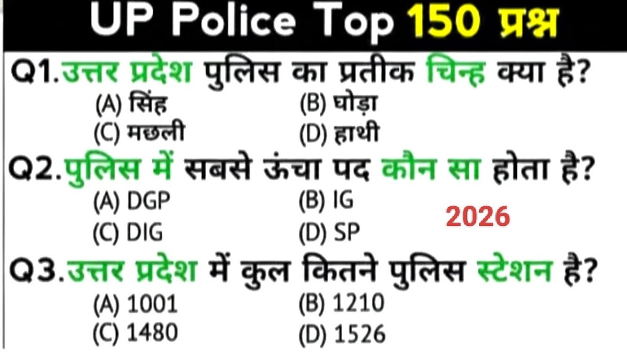 UP Police New Vacancy 2026 | UP Police GK gs Previous Year Questions Paper | UP Police 