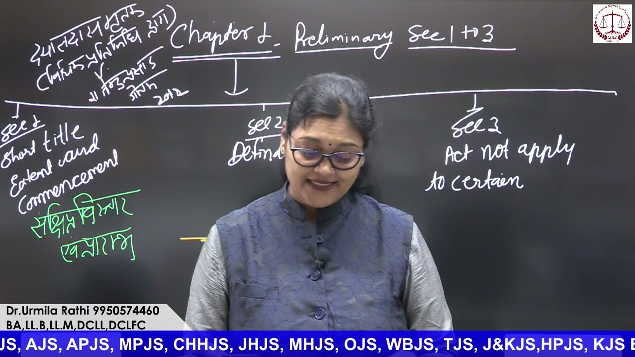 MP Accommodation Act 1961 For MPJS Exam