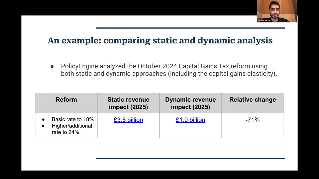PolicyEngine UK January 2025 Training