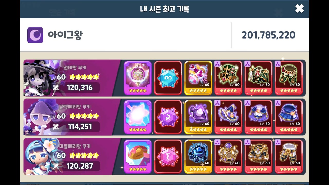 길드전 둠이그왕 201.7M