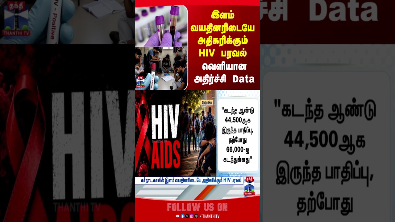 youngsters | hiv | disease | karnataka
