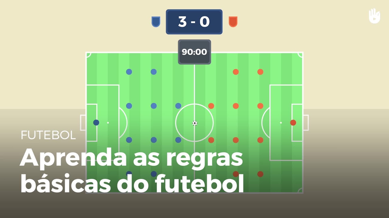 Regras b&aacute;sicas | Futebol