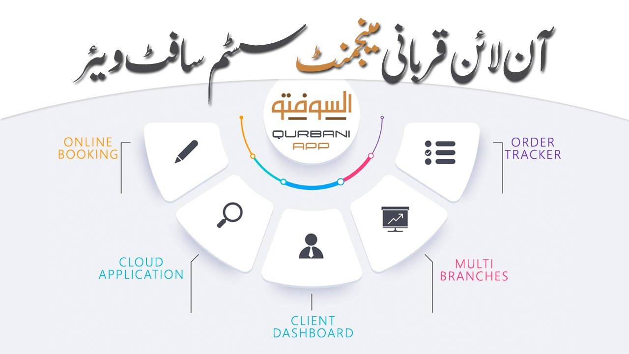 Online Qurbani Software