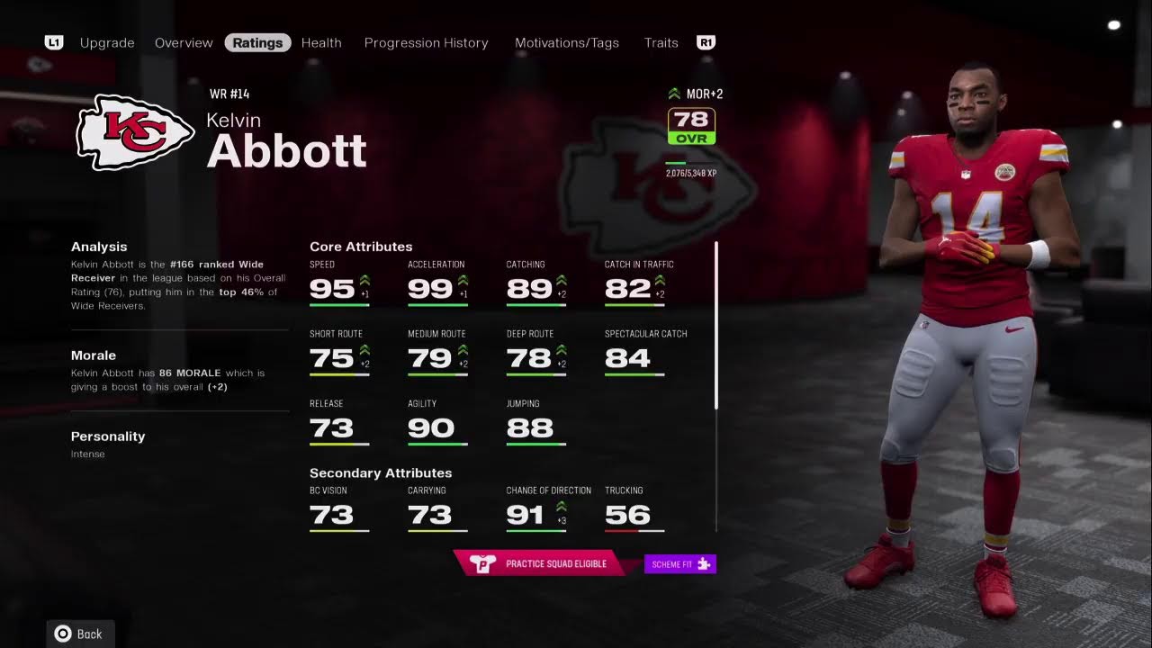 Chiefs vs Broncos toxic