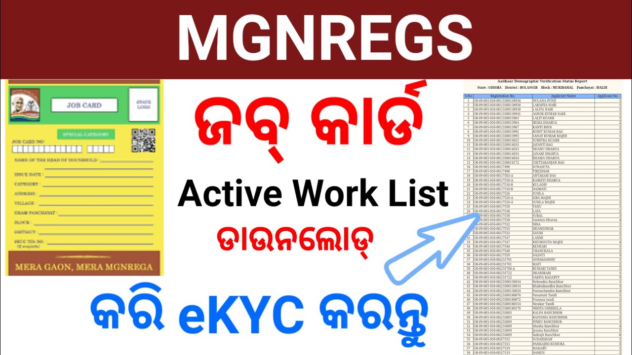 How to Download MGNREGS Job Card Active Works List Of Every Gram Panchayat Odisha // Job Card Active