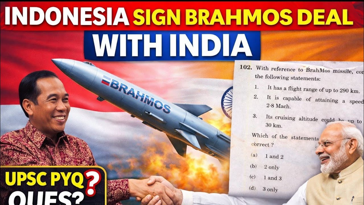 Indonesia-India BrahMos Deal Explained|| with UPSC CDS &CAPF PYQ ||