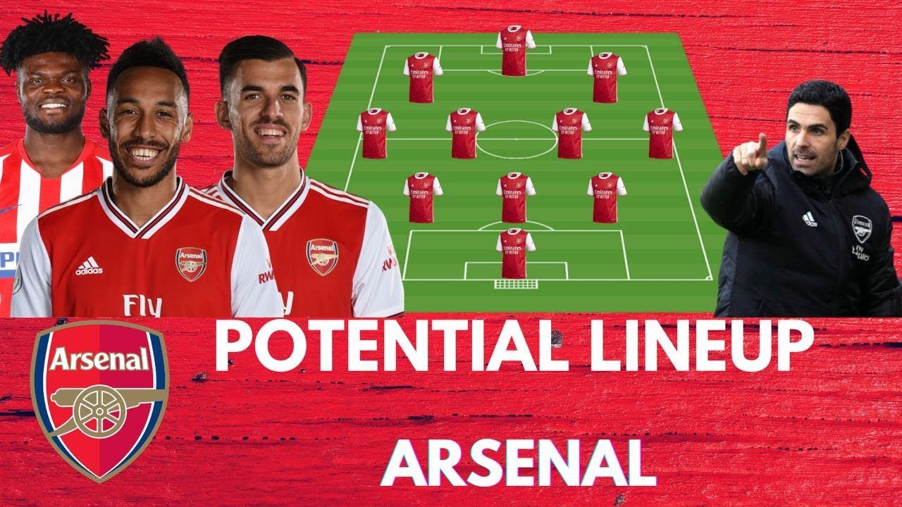 The BEST Arsenal Potential LINEUP FOR EPL 2020/21 | Ft. THOMAS PARTEY, DANI CEBALLOS