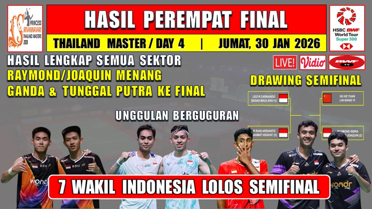 7 WAKIL INDONESIA LOLOS SEMIFINAL ~ Hasil 8 Besar Thailand Master 2026 Hari Ini ~ RAYMOND/JO MENANG