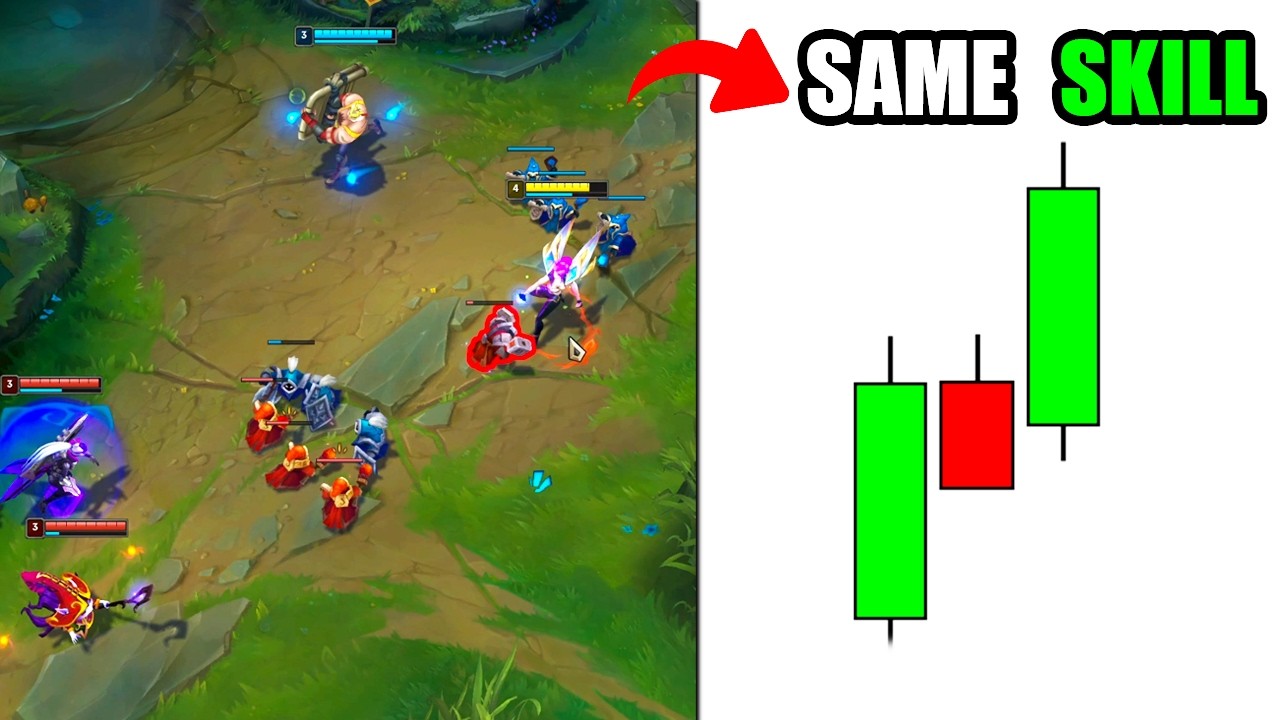 Day Trading and Pro Gaming is the Same Thing..