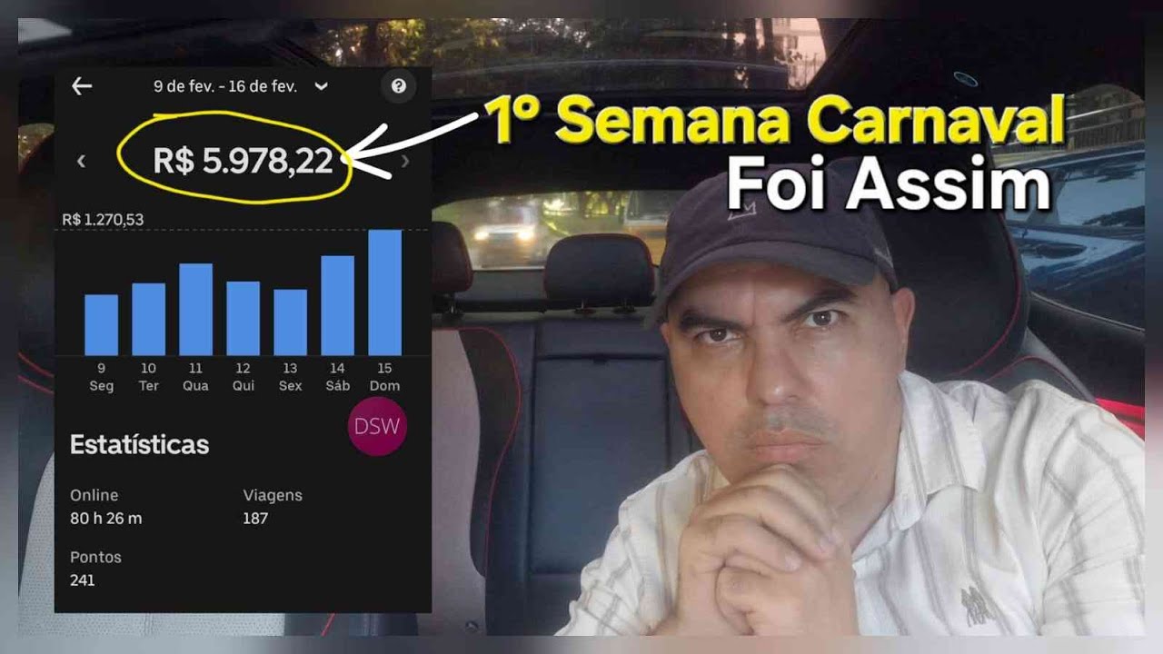 🔴IRL RESUMO ERROS E ACERTOS CARNAL NO RIO