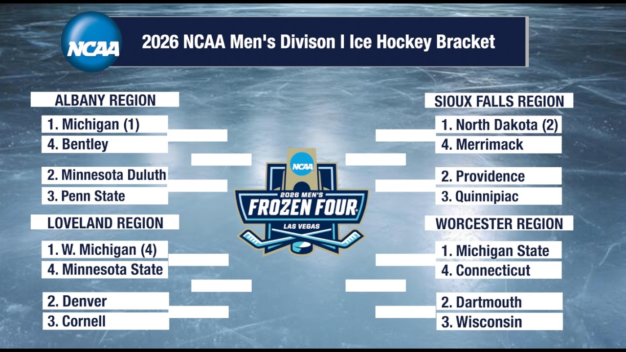 Bracketology Xtra: Selection Show Reaction + Why PSU/Cornell/Wisconsin Moved