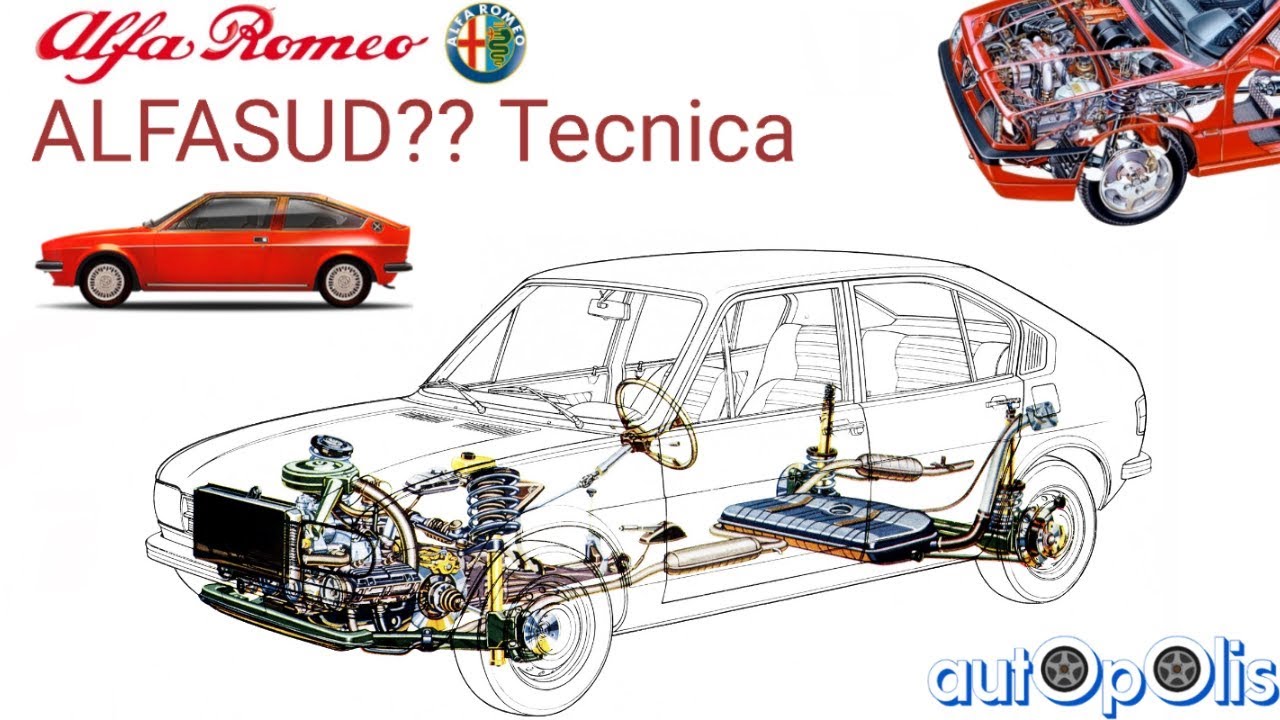 DOMANDA agli ALFISTI... Alfa Romeo Alfasud