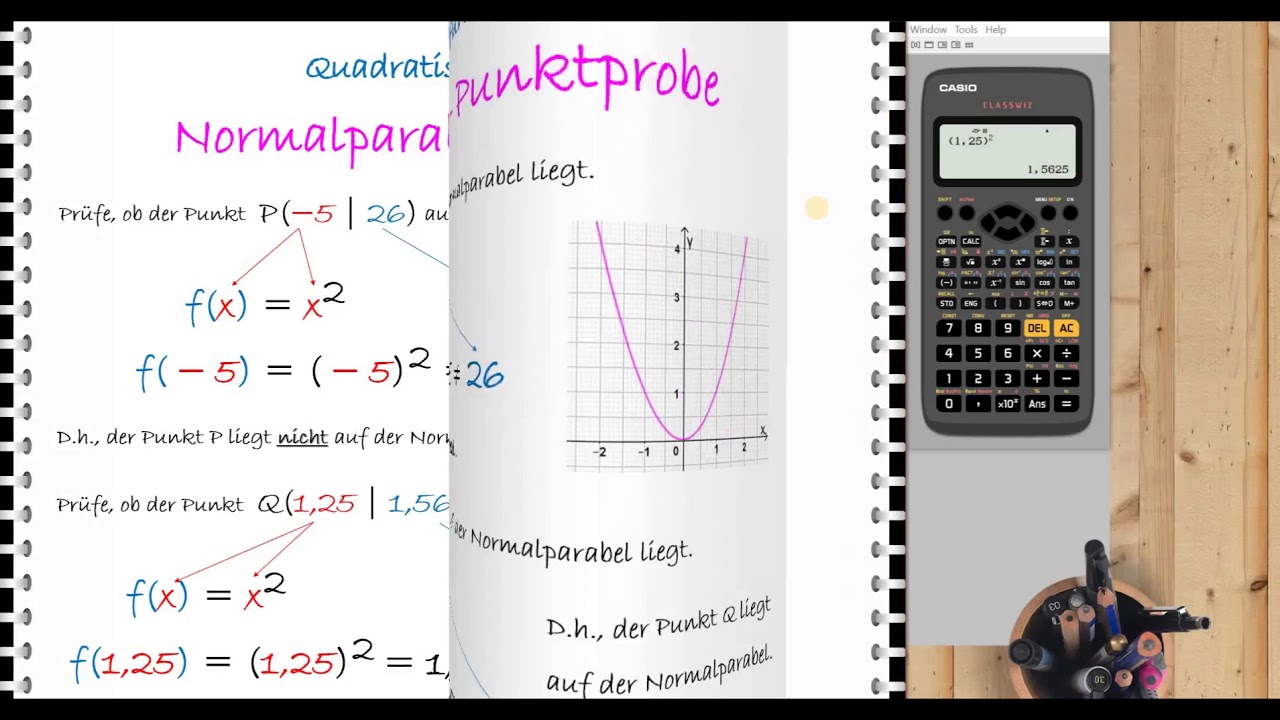 quadratisch Funktionen (f(x) = x²)  - Punktprobe