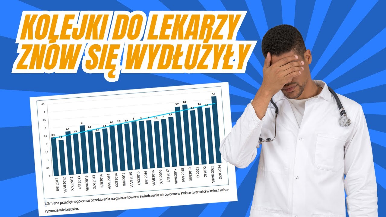 Co się dzieje z polską ochroną zdrowia?