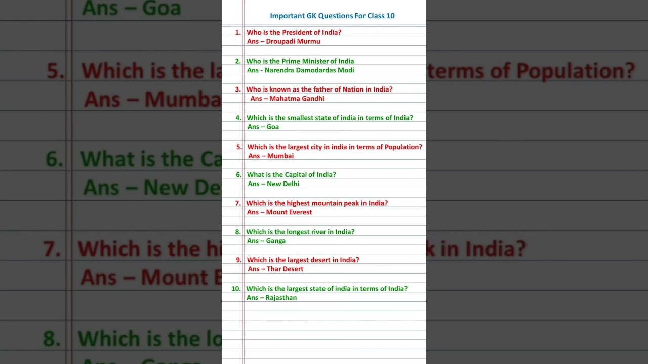 Who is the president of India | Important GK questions | #gk #ytshorts #shorts