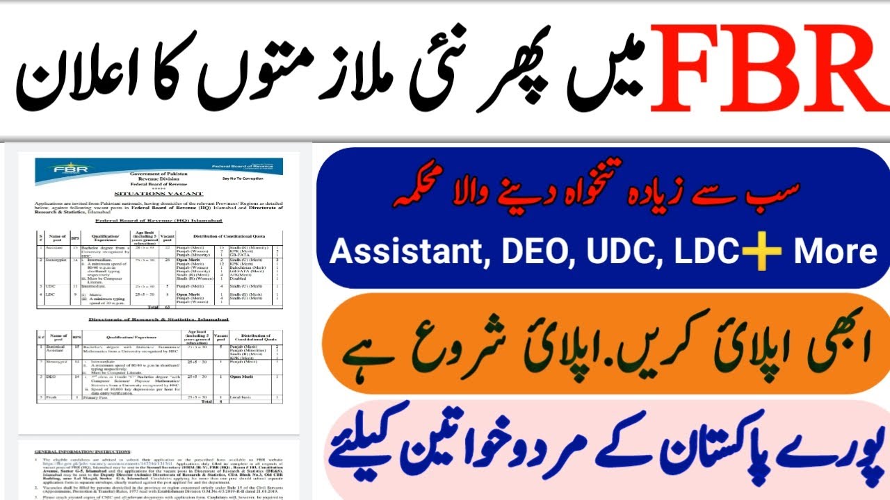 FBR Jobs 2021 | FBR Jobs 2021 Applcation Form | FBR jobs 2021 Advertisement