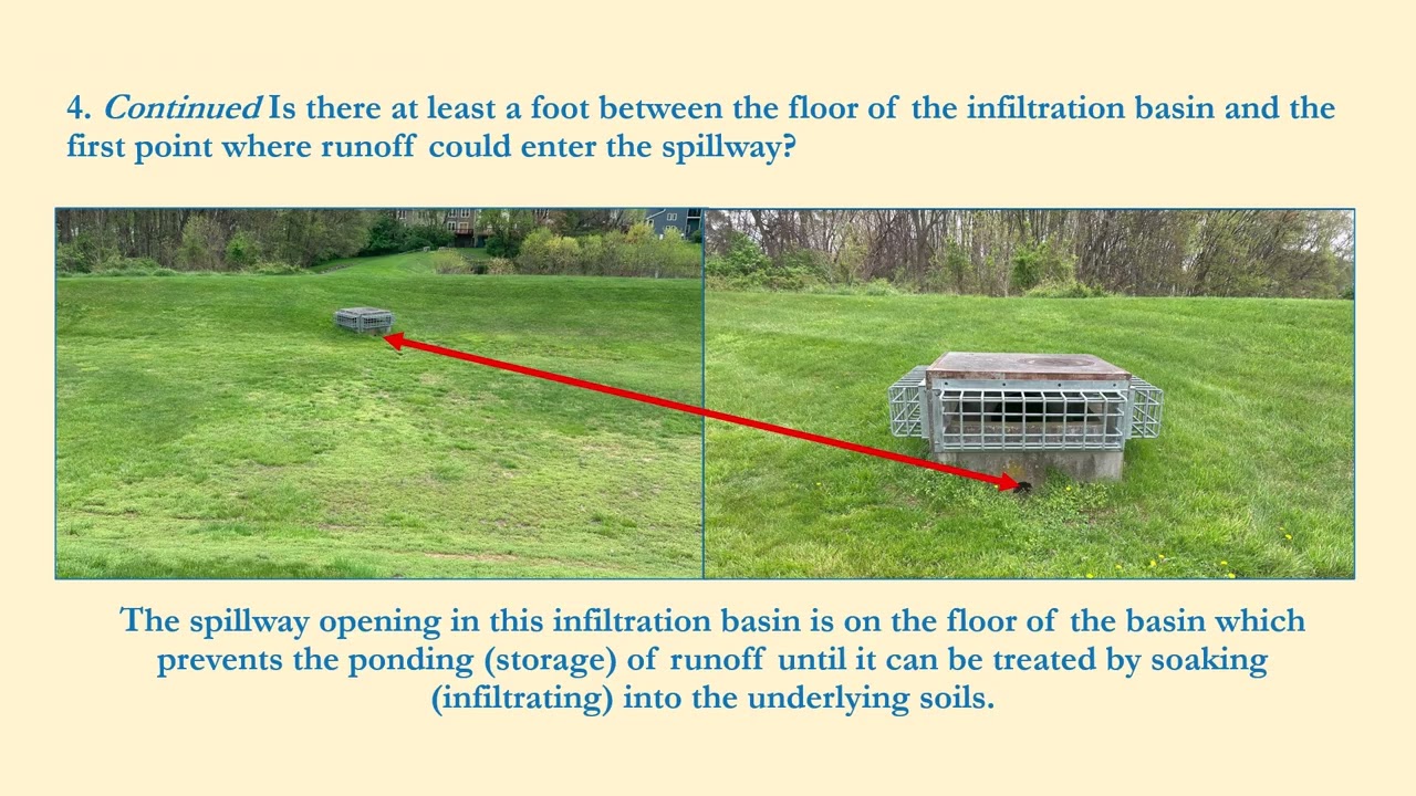 Infiltration Basin   How To Assess & Complete the Online Form