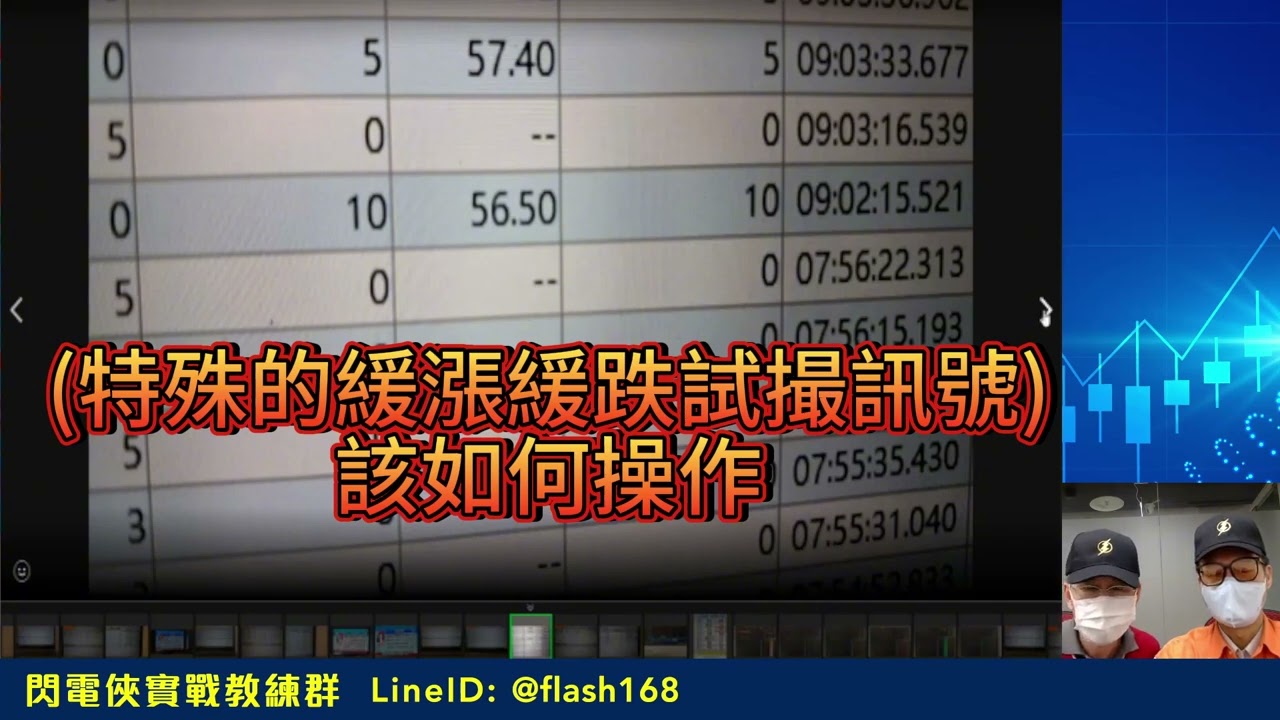 1月16日(特殊的緩漲緩跌試撮訊號)該如何操作 本頻道僅用於教育目的，無任何證券買賣建議投資皆涉及風險投資人不可作為買賣依據 ! 閃電俠實戰教練群@flash168，LINE 帳號 flash885