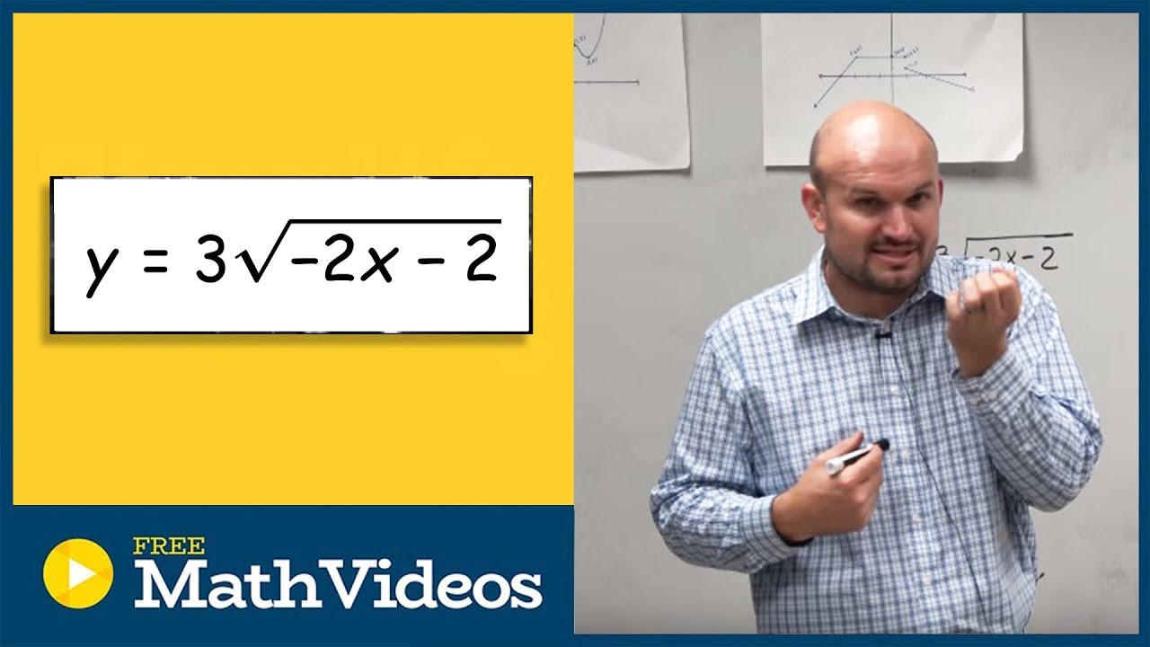 Domain of the square root function