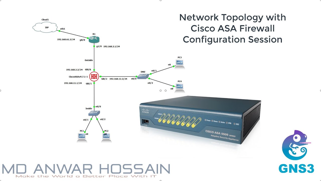Design Network With Cisco ASA Firewall   Lab Configuration (02)