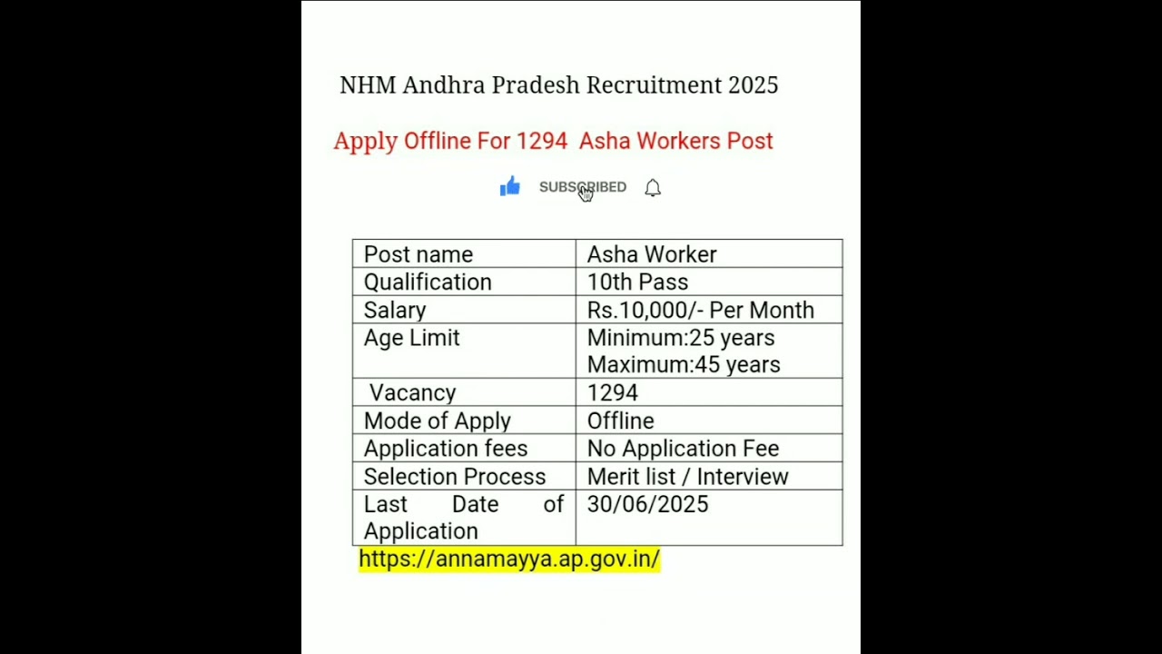 NHM Andhra Pradesh Recruitment 2025 | Asha Workers 1294 Post | #youtubeshorts #shorts #govermentjob