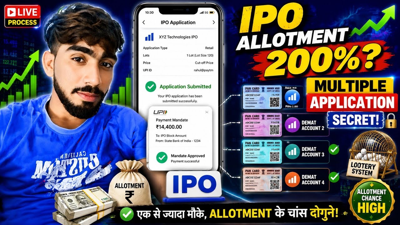 IPO Multiple Application Strategy | Increase IPO Allotment Chances | Live Payment Process #ipo