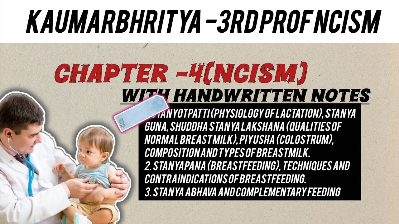 𝐤𝐚𝐮𝐦𝐚𝐫𝐛𝐡𝐫𝐢𝐭𝐲𝐚 𝐜𝐡𝐚𝐩𝐭𝐞𝐫 𝟒 𝐍𝐜𝐢𝐬𝐦(𝐏𝐚𝐫𝐭-𝟏)||#𝐤𝐚𝐮𝐦𝐚𝐫𝐛𝐡𝐫𝐢𝐭𝐲𝐚_𝐧𝐜𝐢𝐬𝐦||#𝐤𝐚𝐮𝐦𝐚𝐫𝐛𝐡𝐫𝐢𝐭𝐲𝐚_𝐥𝐞𝐜𝐭𝐮𝐫𝐞𝐬