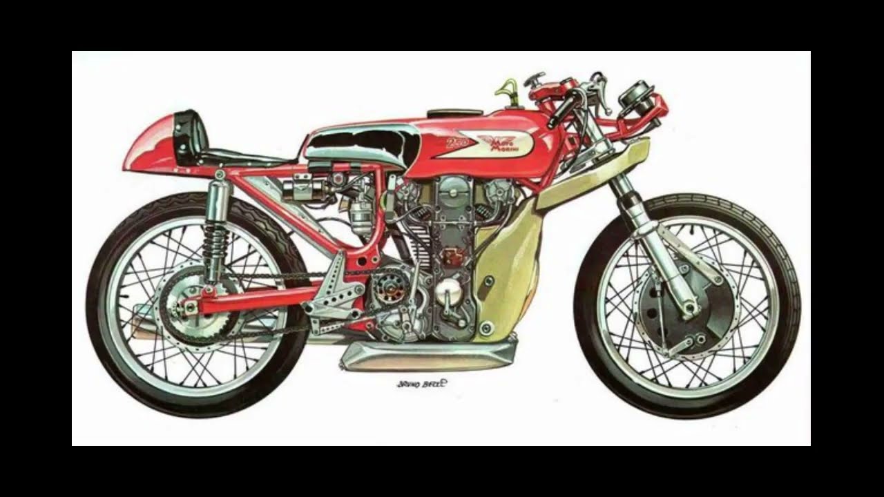 The history of Alfonso Morini: The Rise, Challenges, and Vision of Moto Morini.
