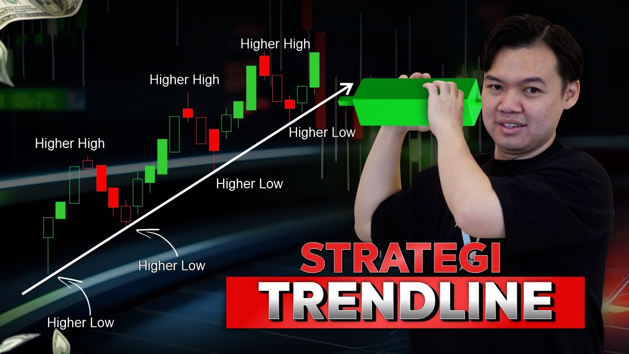 Cara Membaca Chart Forex Secara Profesional (Strategi Trendline)