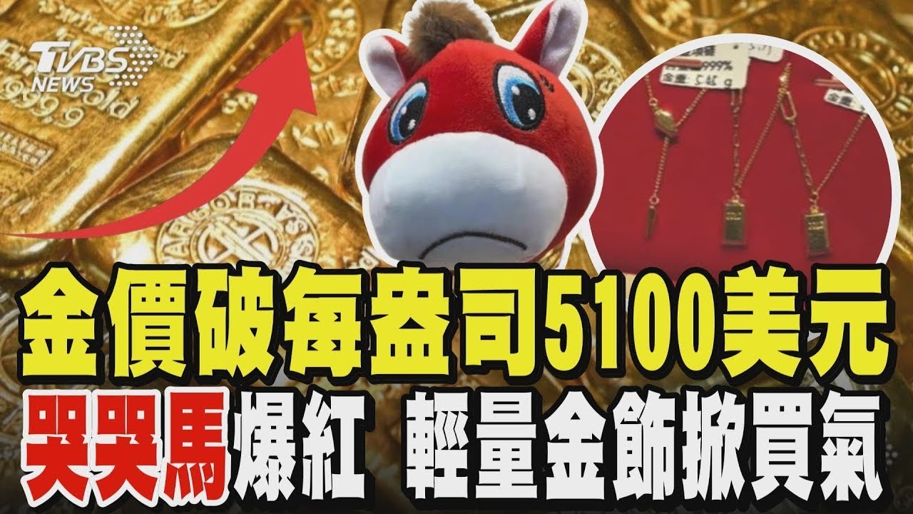 金價破每盎司5100美元 白銀年漲350% 生肖商機大噴發! 義烏「哭哭馬」爆紅 輕量金飾掀買氣｜【#金臨天下 X #TVBS新聞】