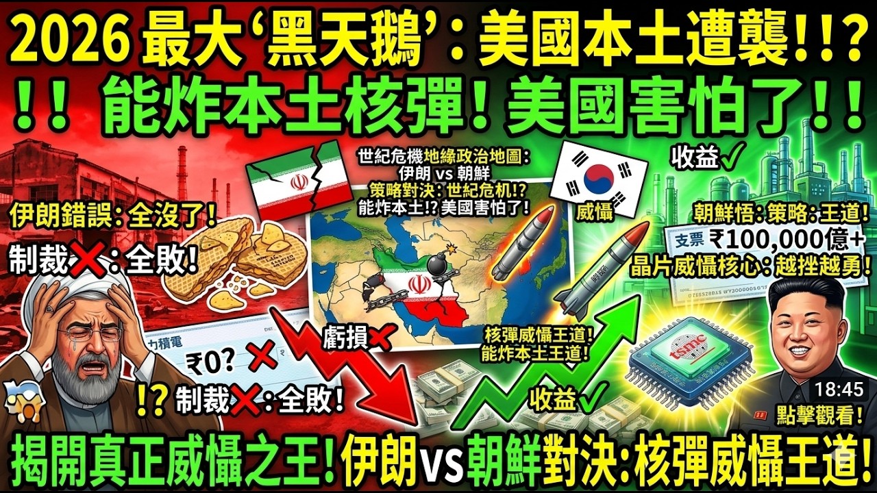 美國怕的從來不是反美，是能炸到本土的核彈！伊朗的錯，朝鮮的悟