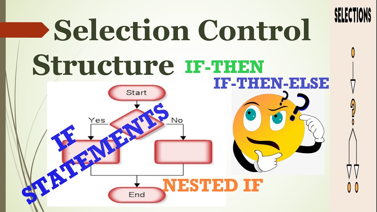 Writing Pseudocode - Selection Structure (IF statements)