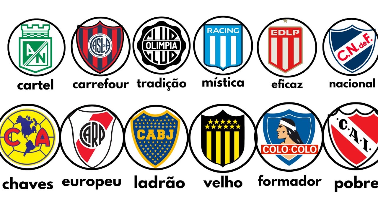 EXPLICANDO TODOS os CLUBES LATINO-AMERICANOS em 16 MINUTOS 🌎