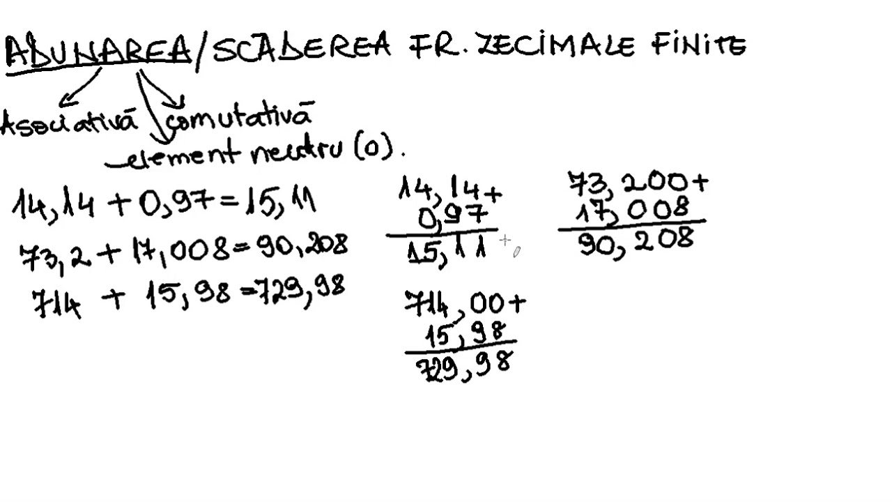 Adunarea si scaderea fractiilor zecimale finite