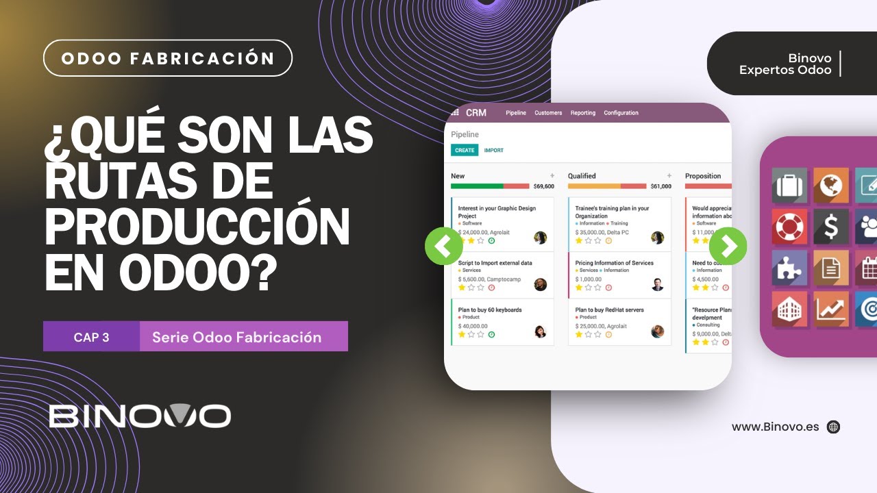 ODOO Fabricación | Tutorial 3 📌 Cómo crear rutas de producción en Odoo