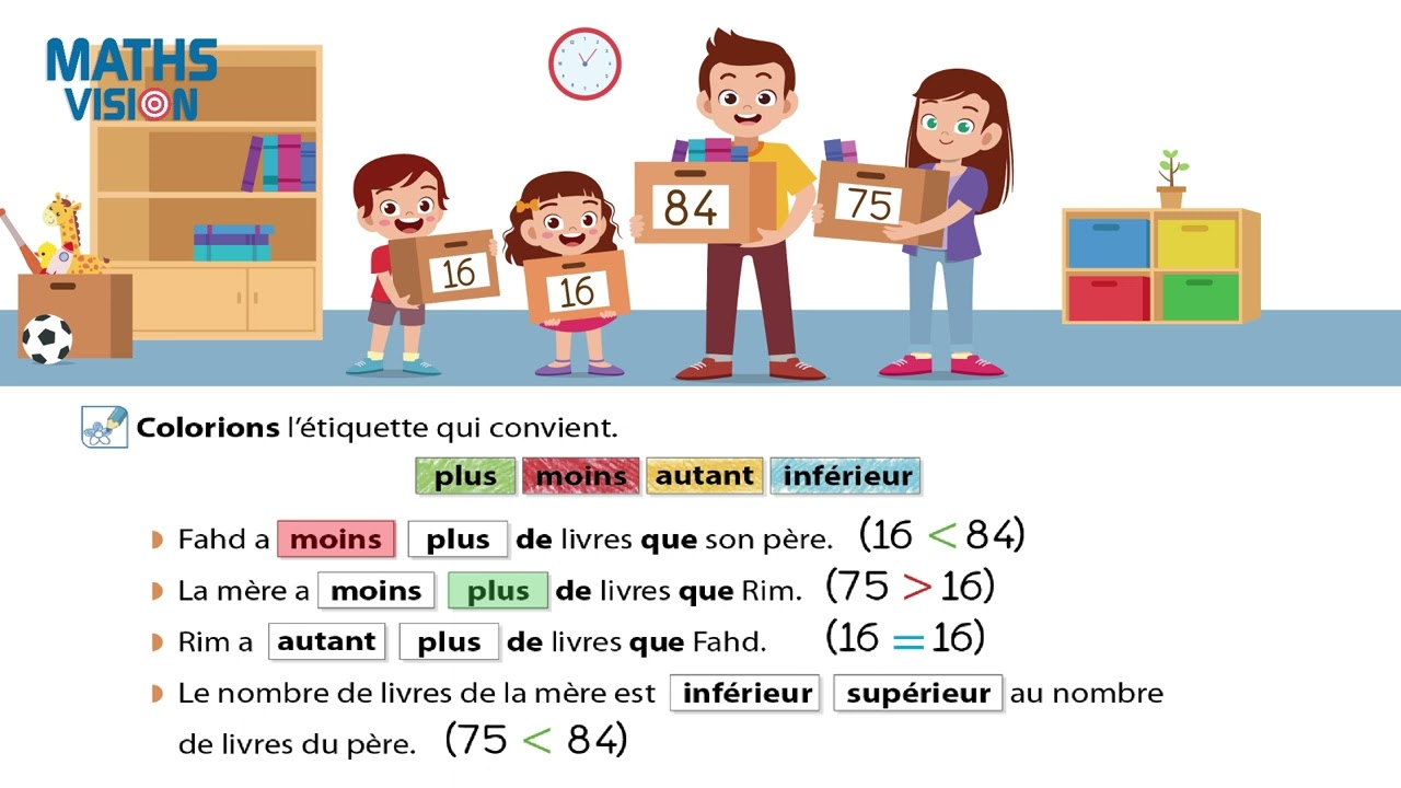Leçon 19 CP