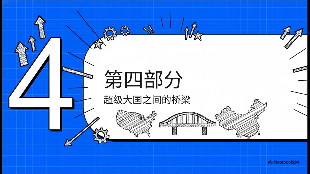 从本土信任到全球桥梁