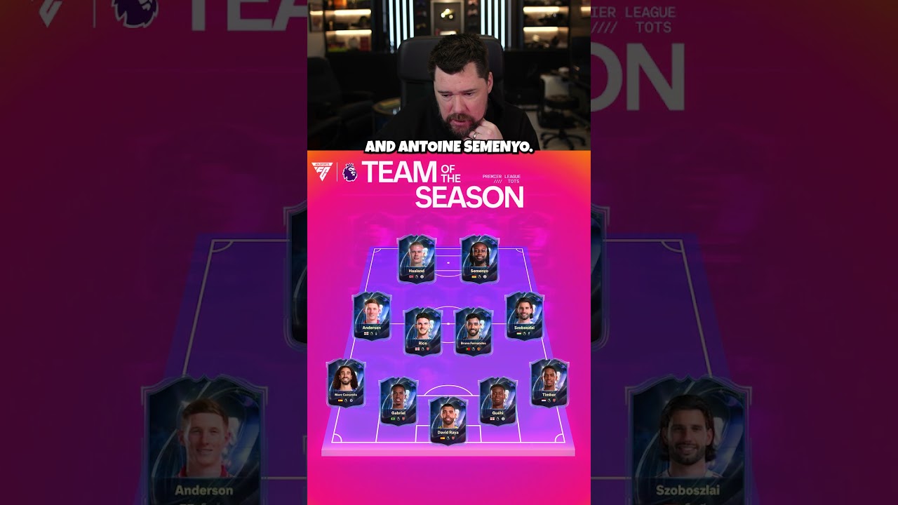 My Premier League Team of The Season VOTE!