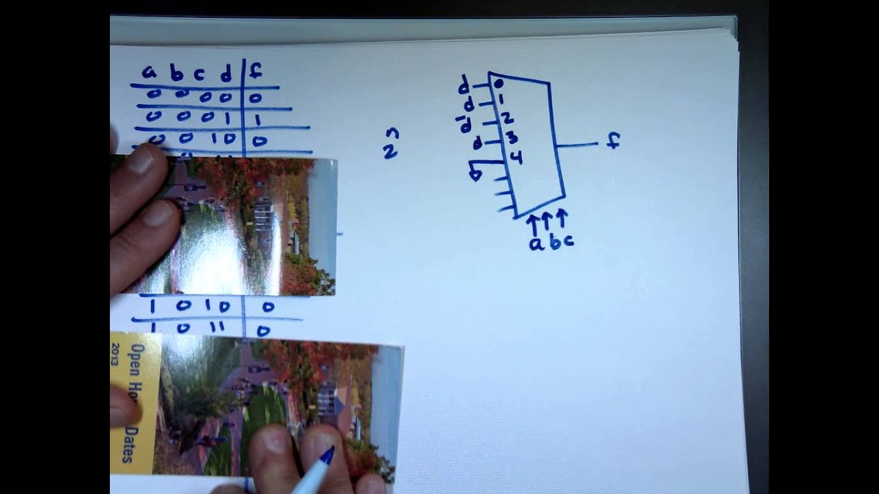 Multiplexers Examples