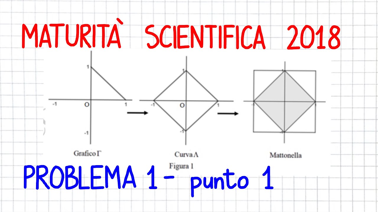 MATURITÀ SCIENTIFICA 2018 - PROBLEMA 1 (p.to1)  _ MU10