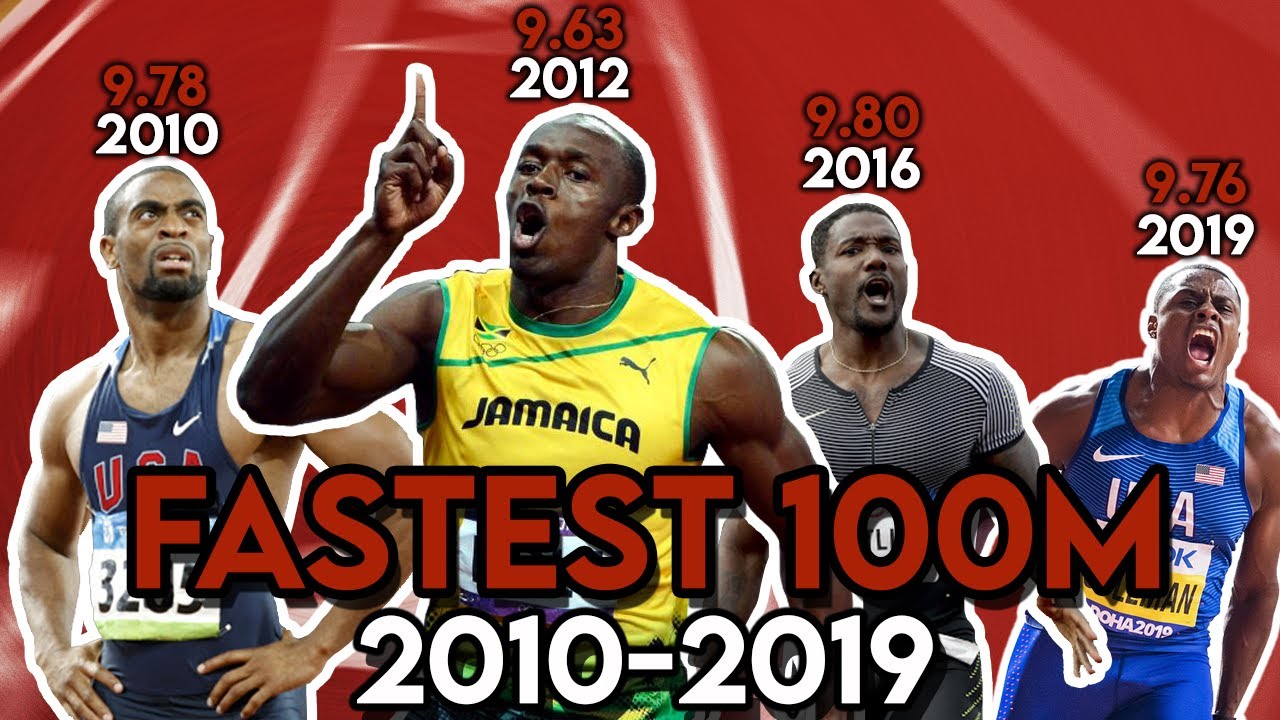 Fastest 100m Sprint Each Year ● (2010-2019)
