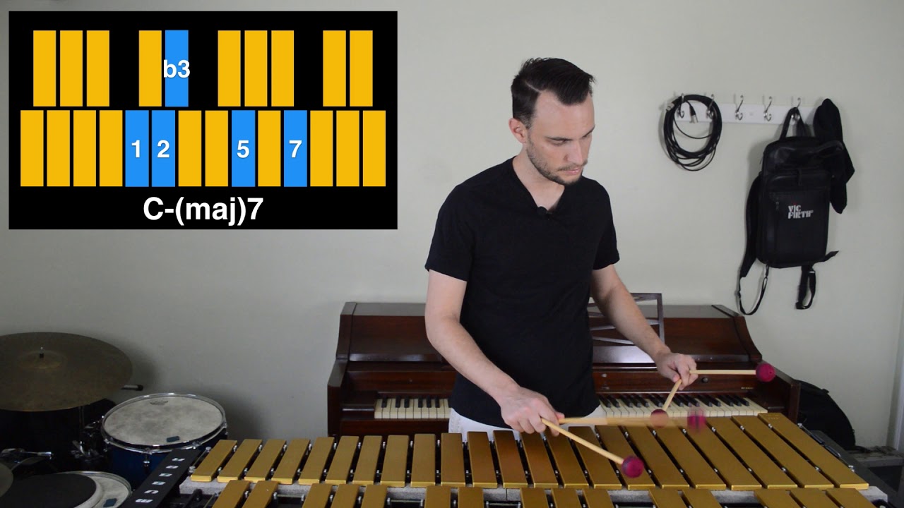 Pentatonic Scales