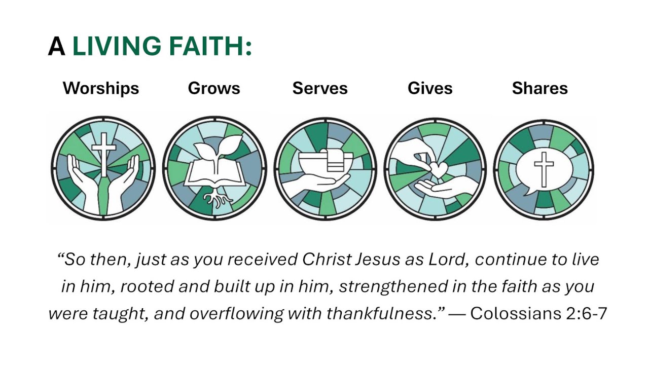 Sermon Series -" A Living Faith" at Bloomington Living Hope Lutheran