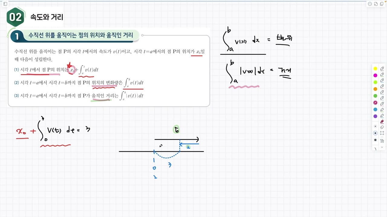 11. [미적분특강 13회차] 대표예제7