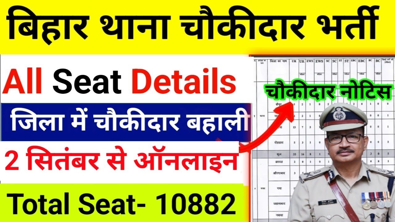 Bihar Chowkidar New Recruitment 2025|| Bihar Chaukidar Online Form 2025|| Bihar Chaukidar 10882 L...