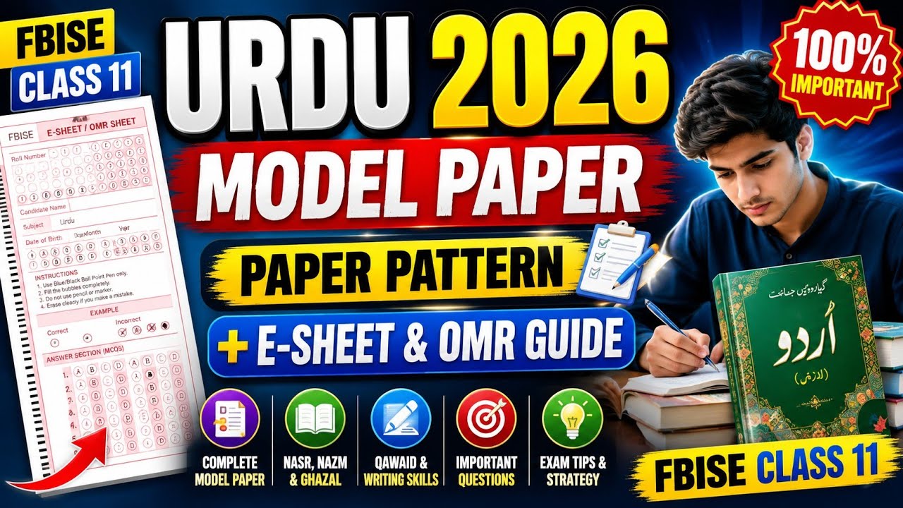 Class 11 Urdu FBISE 2026 Model Paper | Paper Pattern + E-Sheet & OMR Guide