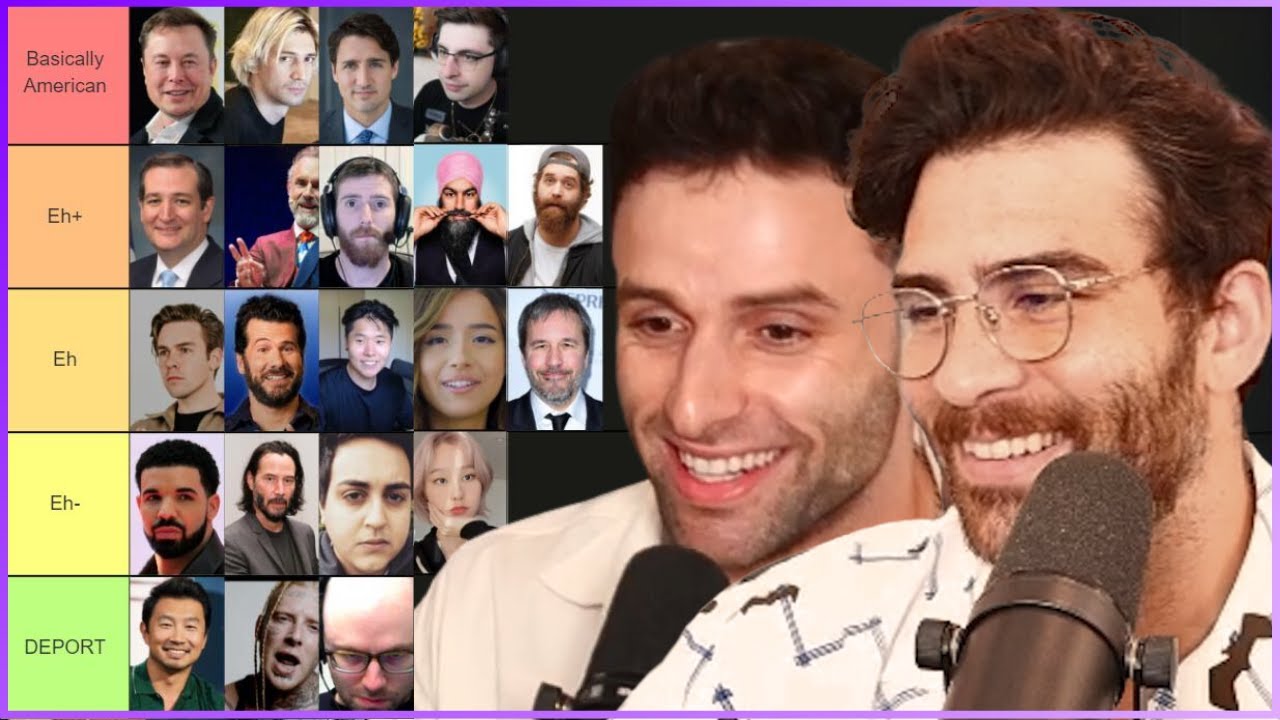 HasanAbi Reacts to Canadian Tier List with AustinShow